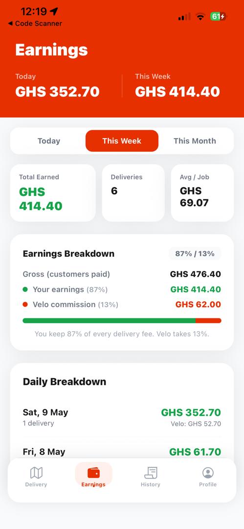 Earnings screen